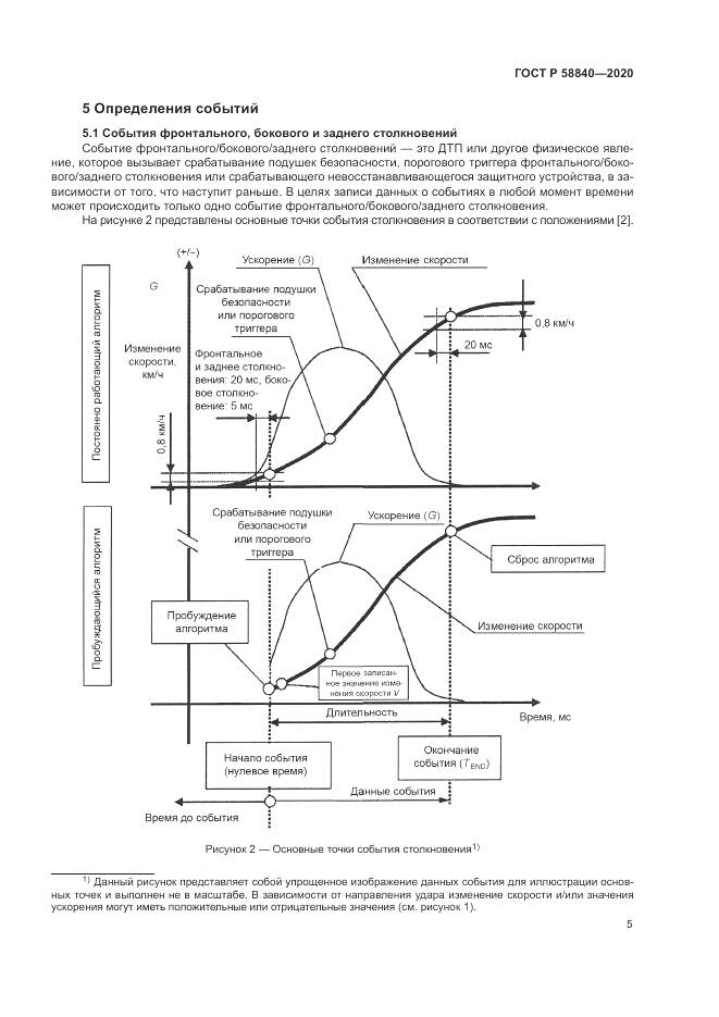 ГОСТ Р 58840-2020, страница 9