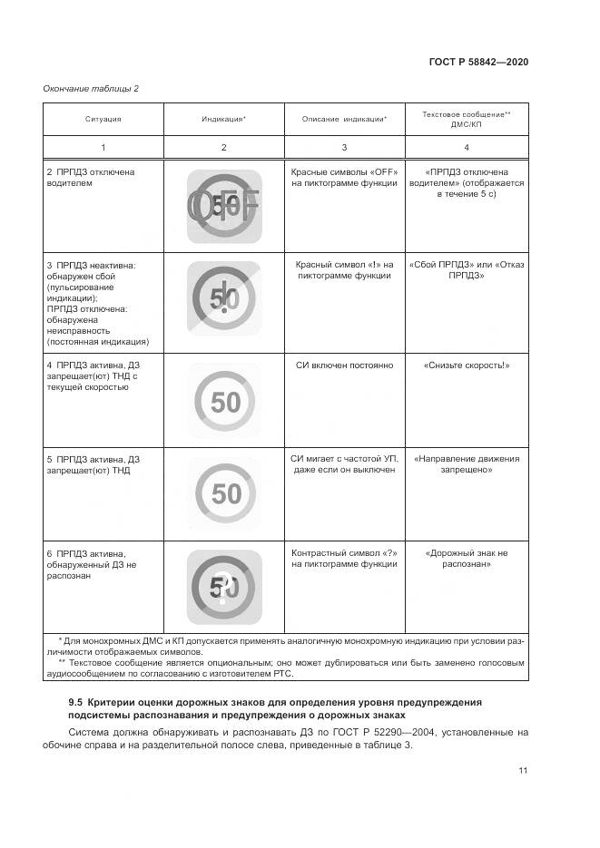ГОСТ Р 58842-2020, страница 17