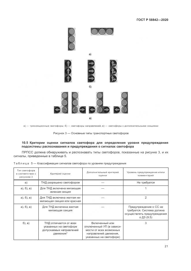 ГОСТ Р 58842-2020, страница 27