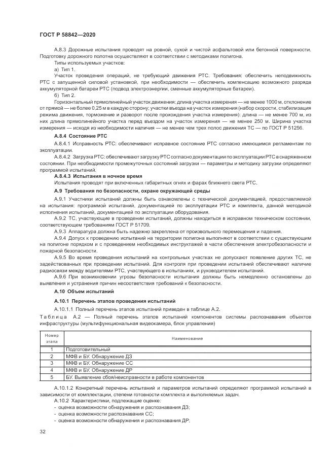 ГОСТ Р 58842-2020, страница 38