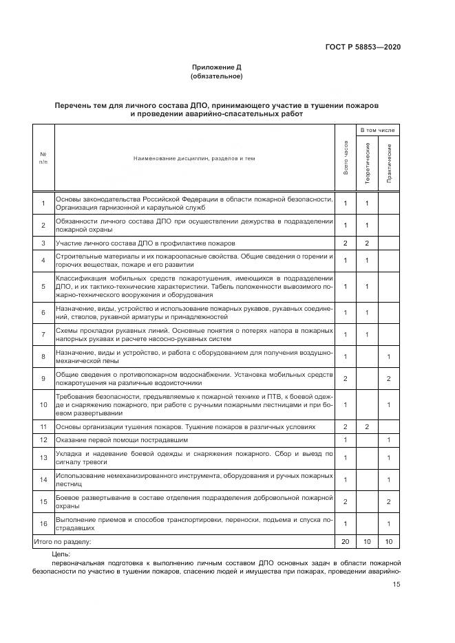 ГОСТ Р  58853-2020, страница 19