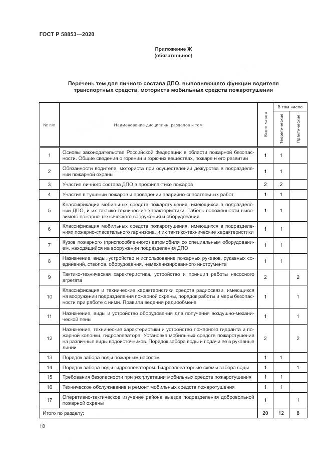 ГОСТ Р  58853-2020, страница 22