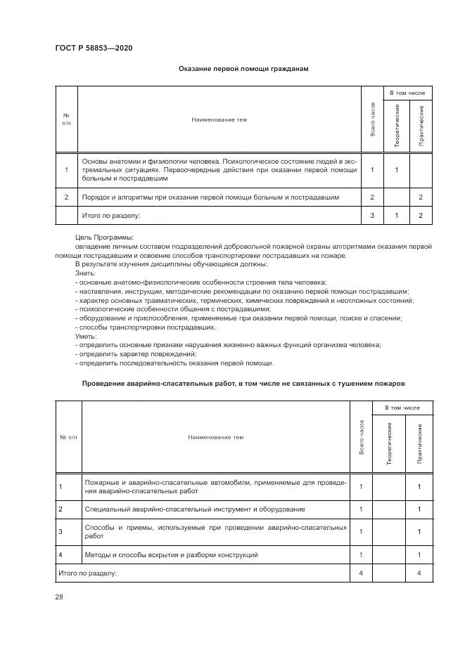 ГОСТ Р  58853-2020, страница 32