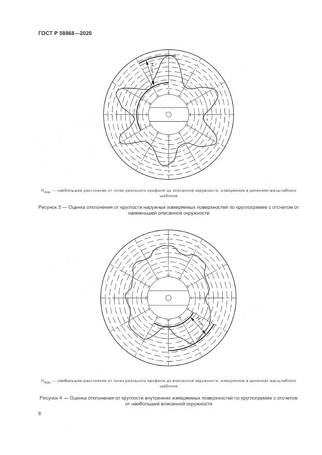 ГОСТ Р  58868-2020, страница 12