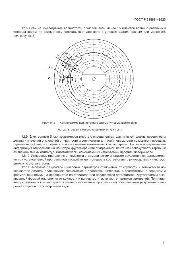 ГОСТ Р  58868-2020, страница 15
