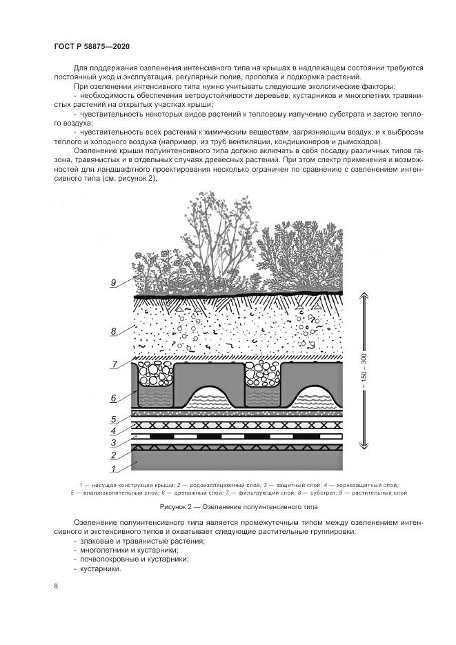 ГОСТ Р  58875-2020, страница 12