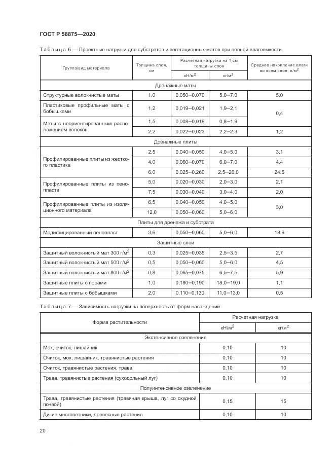 ГОСТ Р  58875-2020, страница 24