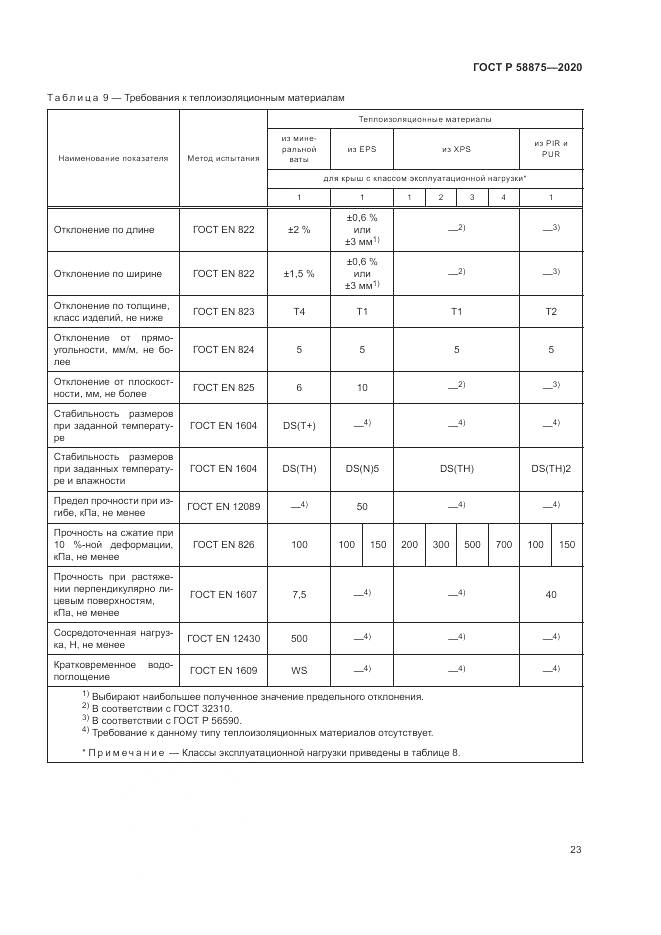 ГОСТ Р  58875-2020, страница 27