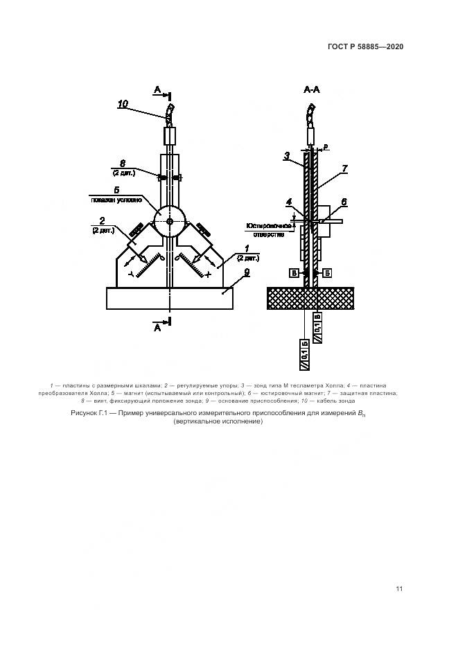 ГОСТ Р 58885-2020, страница 15