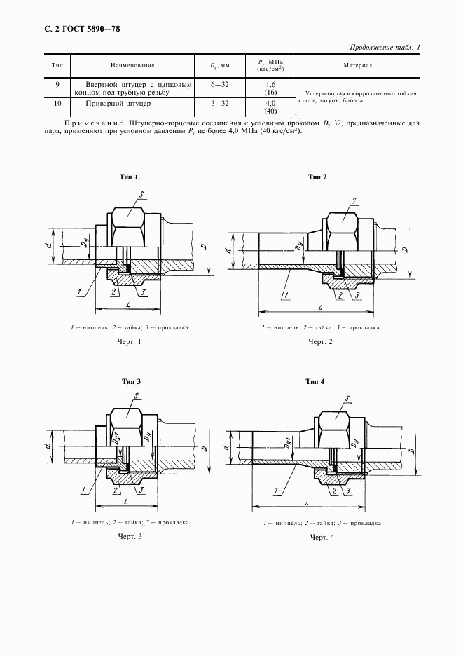 ГОСТ 5890-78, страница 3