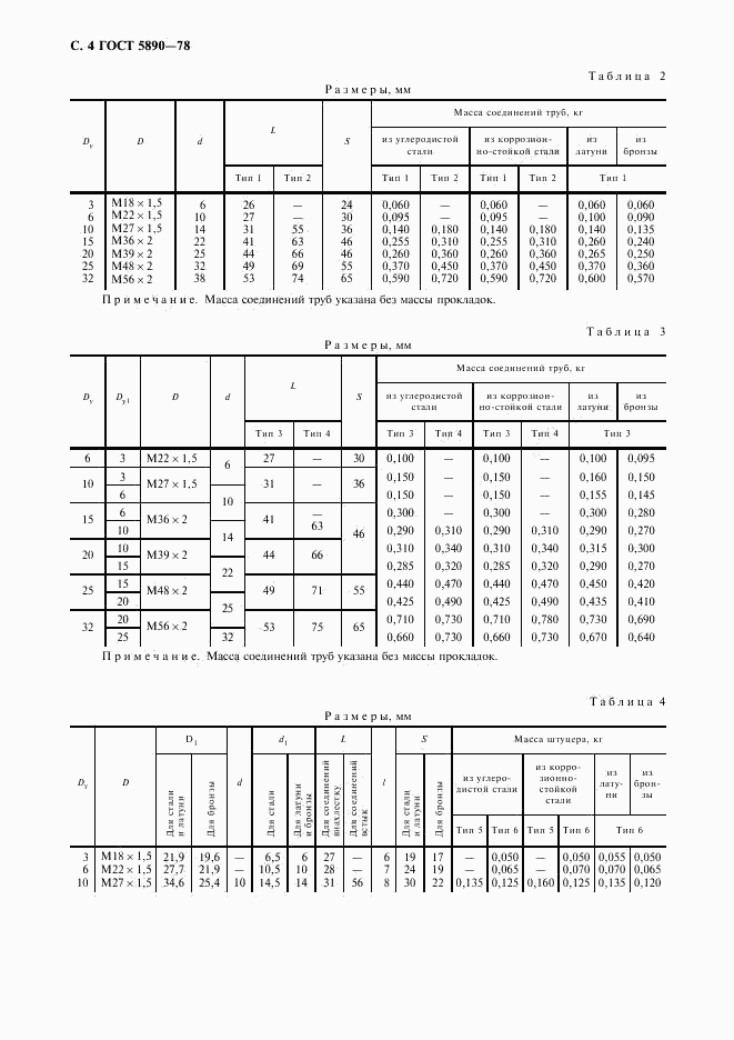 ГОСТ 5890-78, страница 5