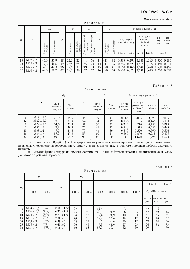 ГОСТ 5890-78, страница 6