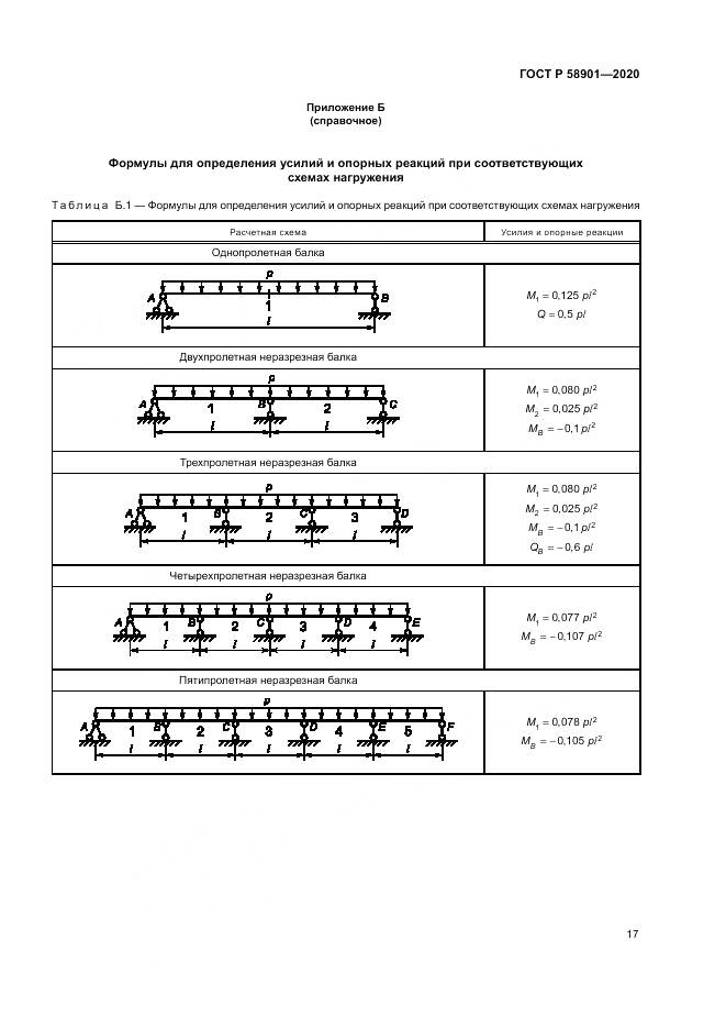 ГОСТ Р  58901-2020, страница 21