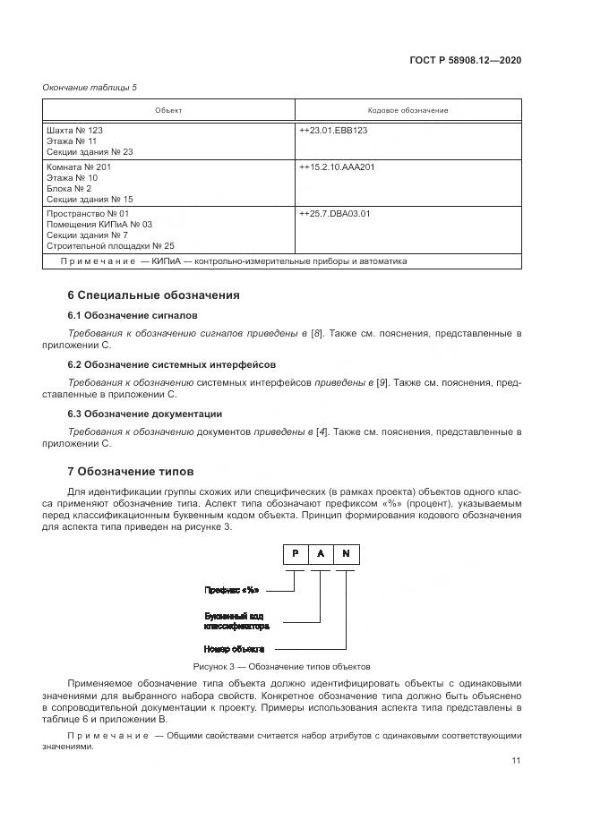 ГОСТ Р  58908.12-2020, страница 15