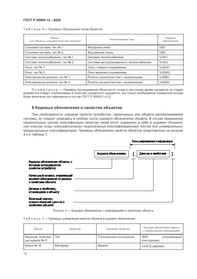 ГОСТ Р  58908.12-2020, страница 16