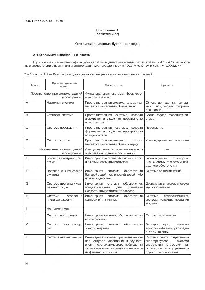 ГОСТ Р  58908.12-2020, страница 18