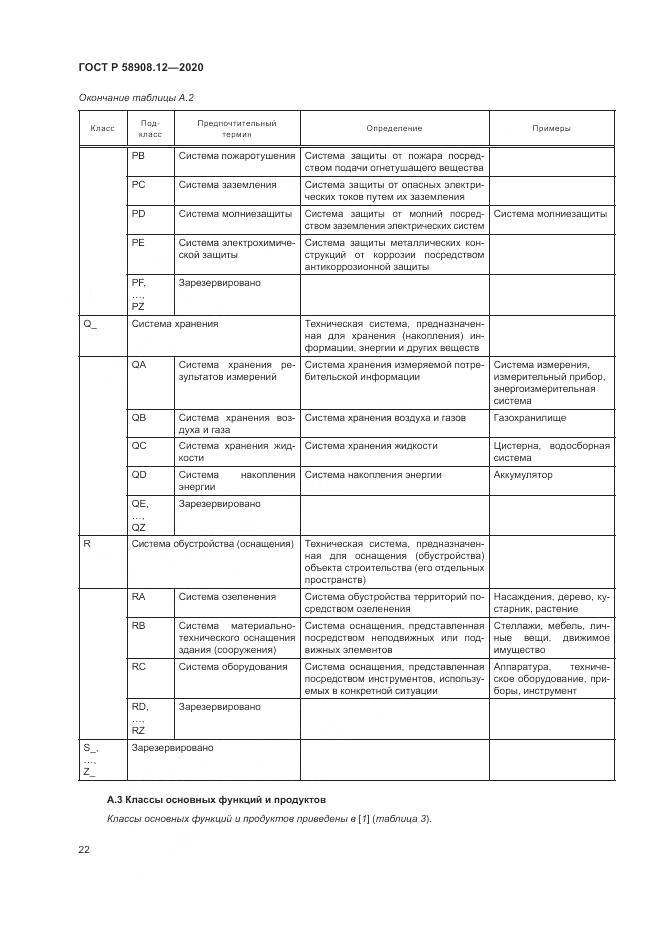 ГОСТ Р  58908.12-2020, страница 26