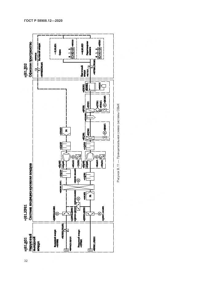 ГОСТ Р  58908.12-2020, страница 36