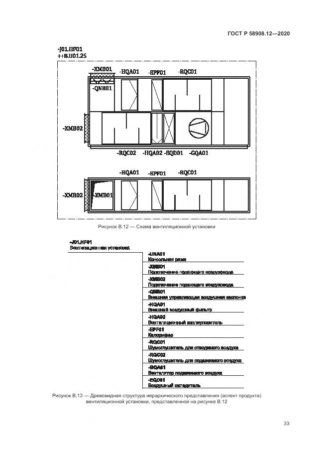 ГОСТ Р  58908.12-2020, страница 37