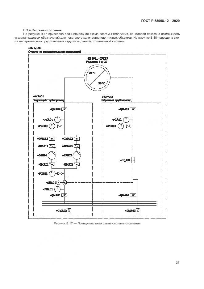 ГОСТ Р  58908.12-2020, страница 41