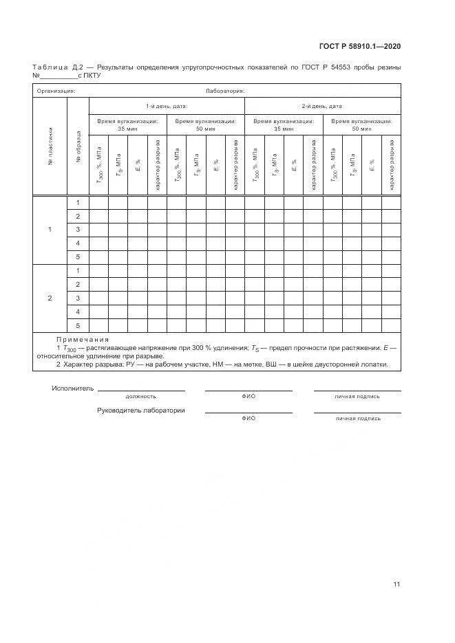 ГОСТ Р  58910.1-2020, страница 15