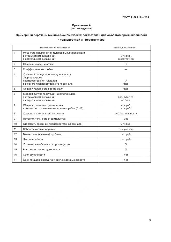 ГОСТ Р 58917-2021, страница 13