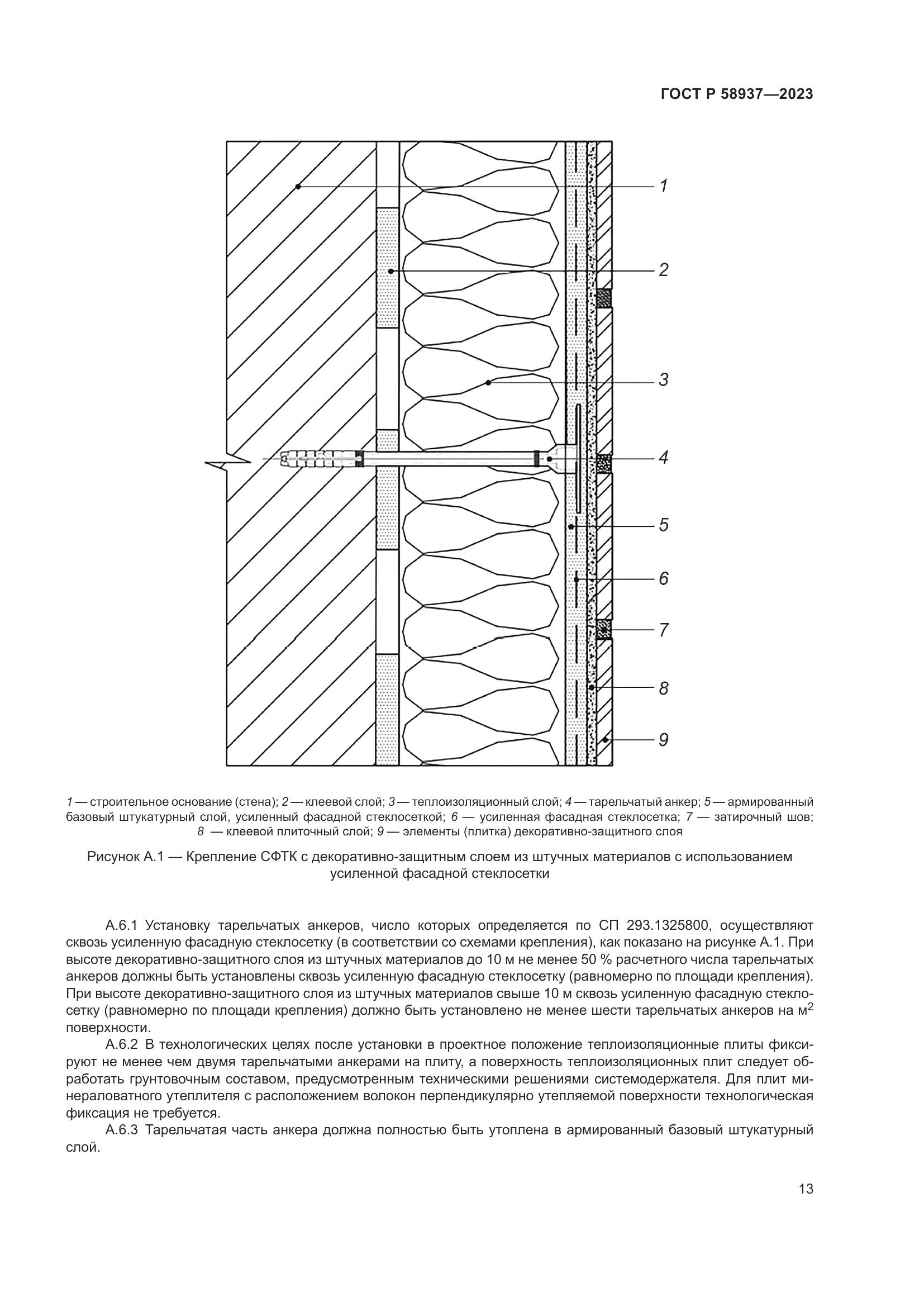 ГОСТ Р 58937-2023, страница 17