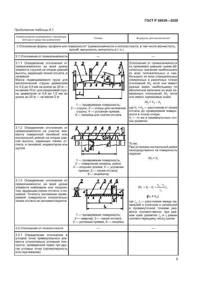 ГОСТ Р  58939-2020, страница 13