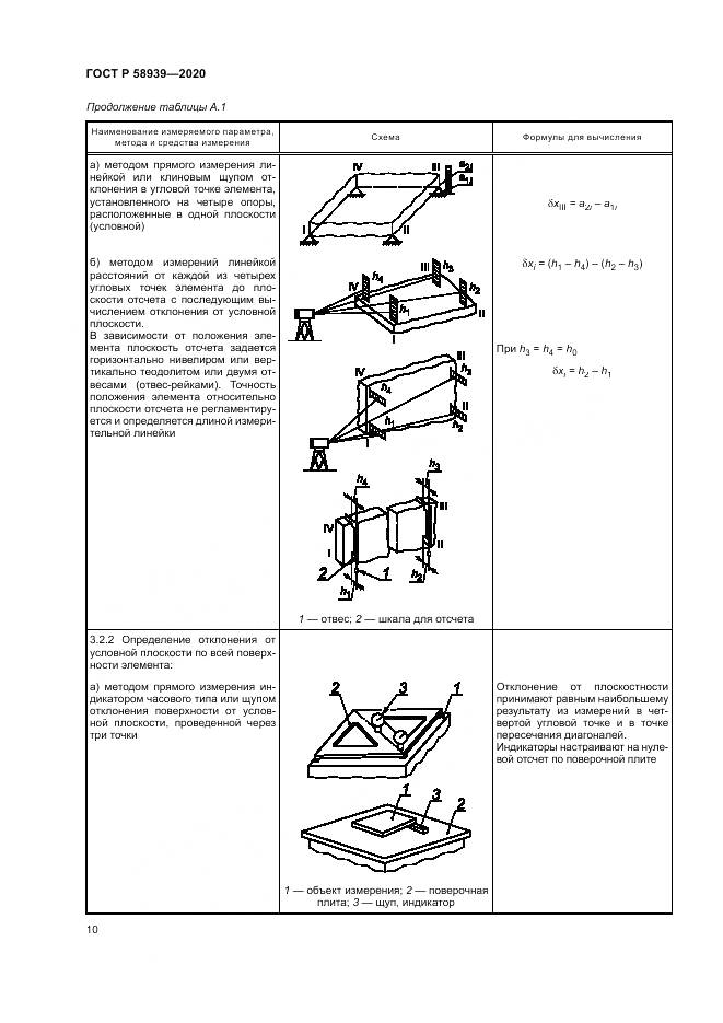 ГОСТ Р  58939-2020, страница 14