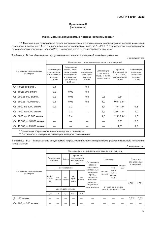 ГОСТ Р  58939-2020, страница 17