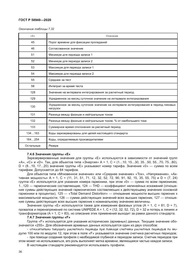 ГОСТ Р  58940-2020, страница 40