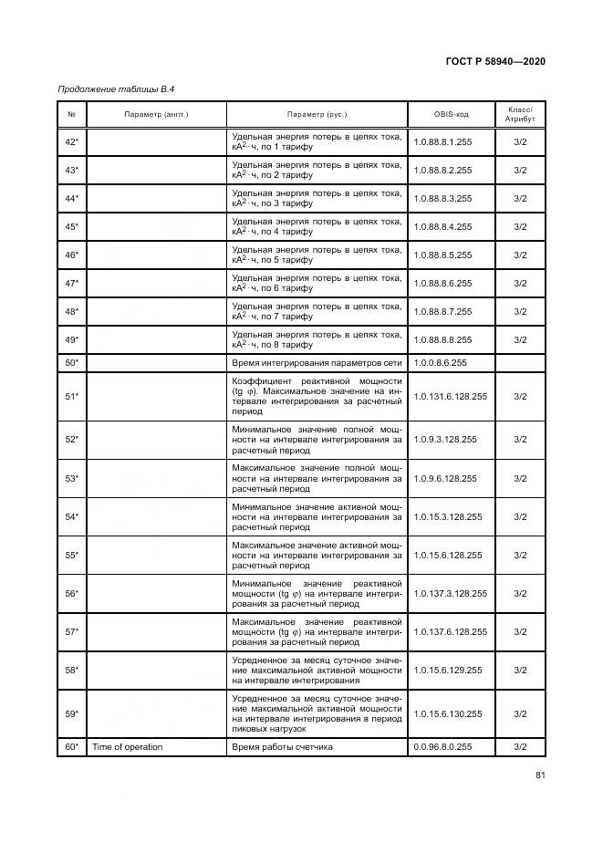 ГОСТ Р  58940-2020, страница 85