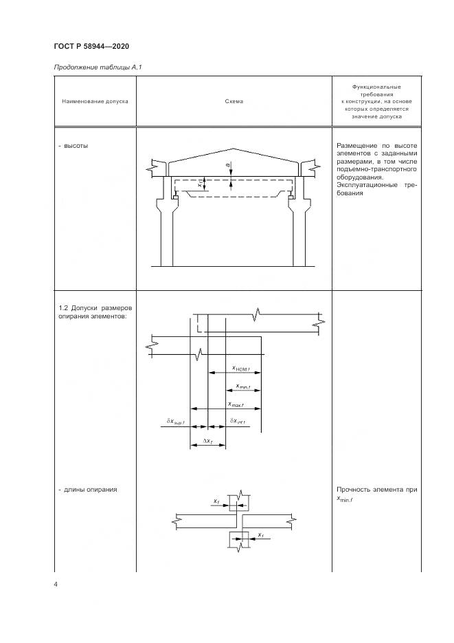 ГОСТ Р  58944-2020, страница 8