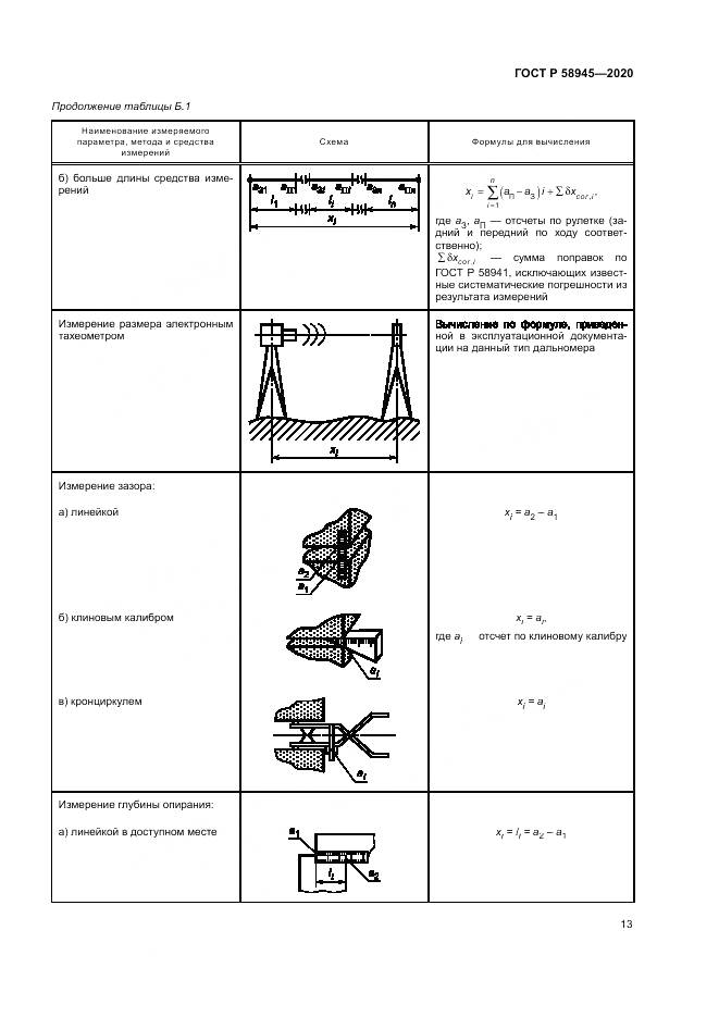 ГОСТ Р  58945-2020, страница 17