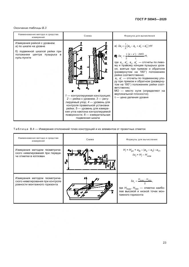 ГОСТ Р  58945-2020, страница 27