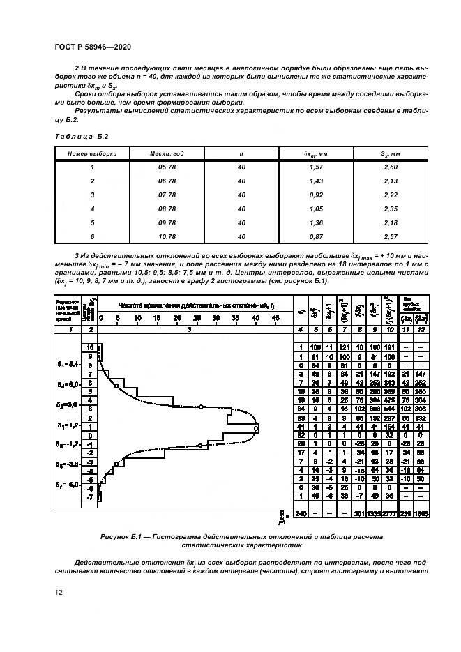 ГОСТ Р  58946-2020, страница 16
