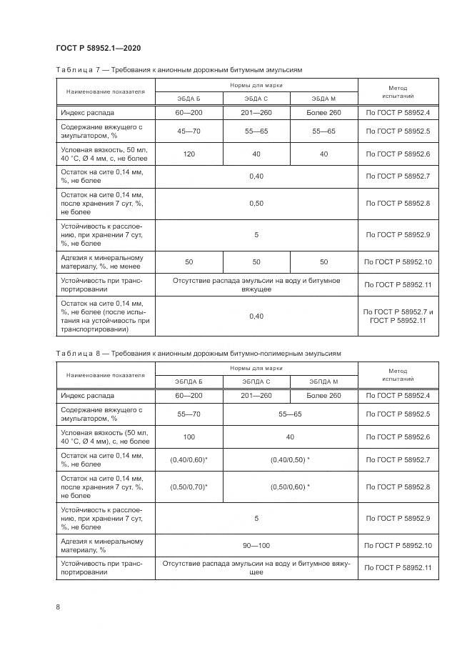 ГОСТ Р 58952.1-2020, страница 12