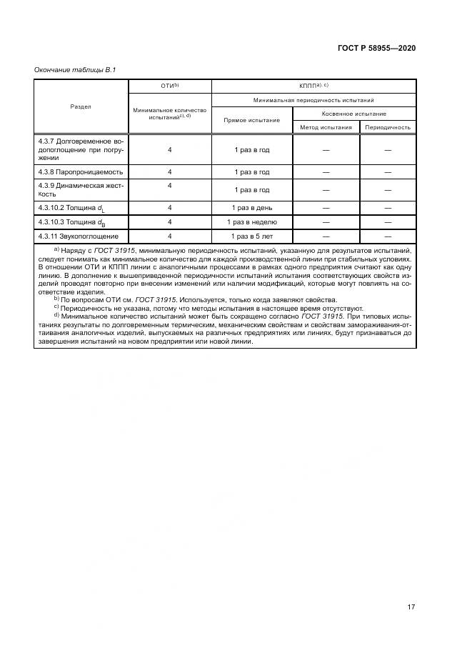 ГОСТ Р  58955-2020, страница 22