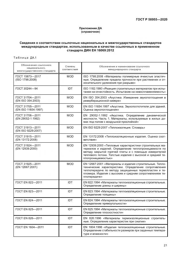 ГОСТ Р  58955-2020, страница 26