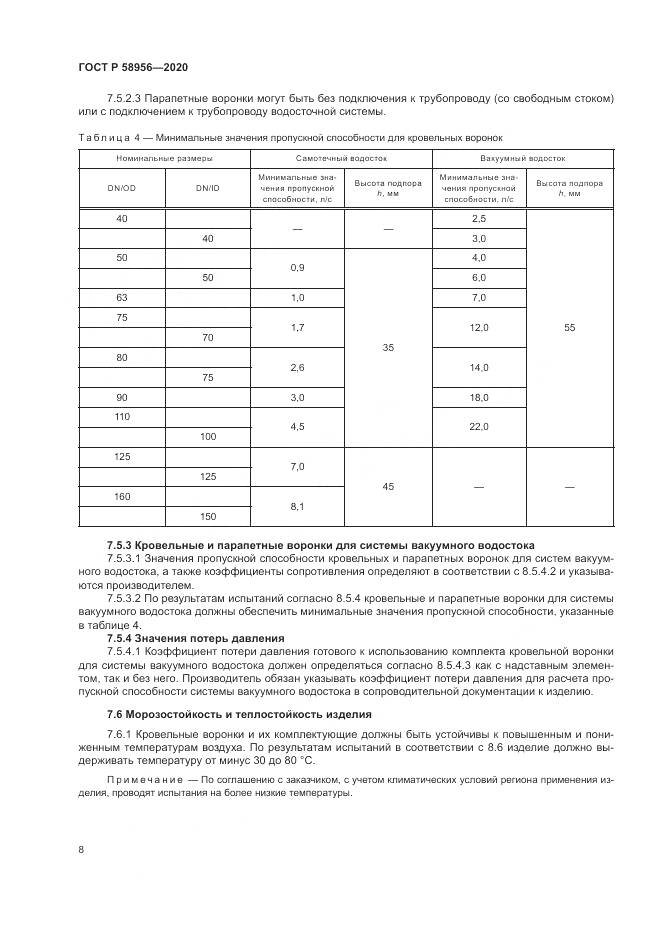 ГОСТ Р  58956-2020, страница 12
