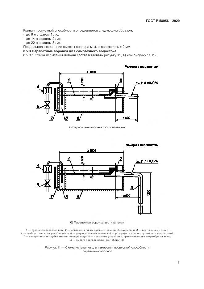 ГОСТ Р  58956-2020, страница 21