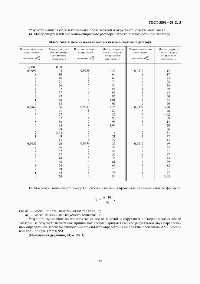 ГОСТ 5896-51, страница 3