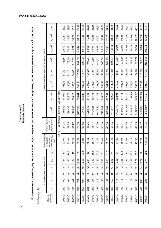 ГОСТ Р  58966-2020, страница 16