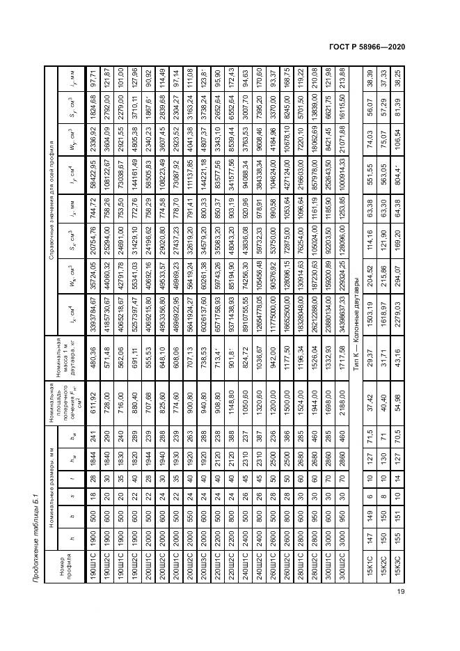 ГОСТ Р  58966-2020, страница 23