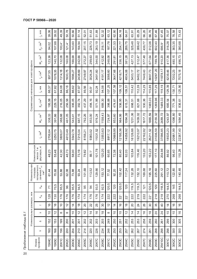 ГОСТ Р  58966-2020, страница 24