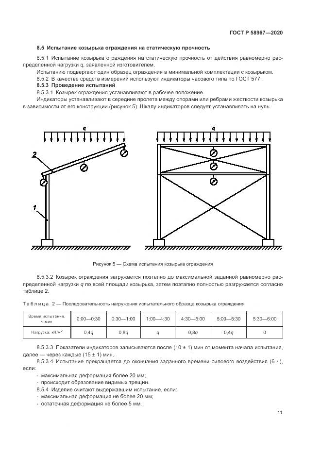 ГОСТ Р  58967-2020, страница 15