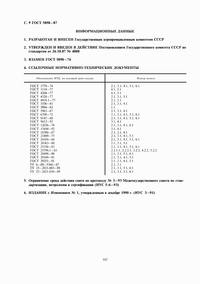 ГОСТ 5898-87, страница 9