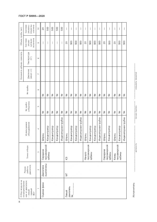 ГОСТ Р  58995-2020, страница 12