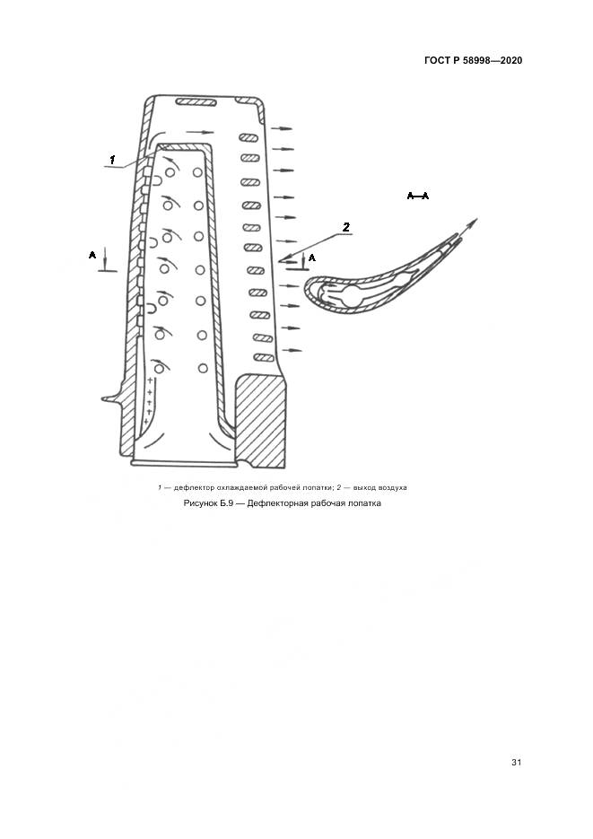 ГОСТ Р 58998-2020, страница 35