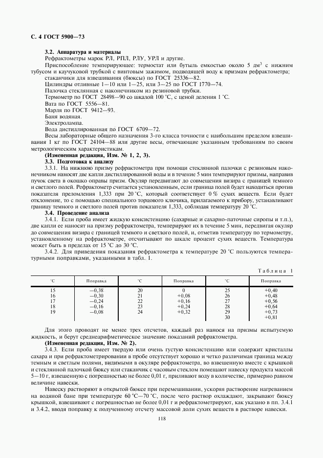 ГОСТ 5900-73, страница 4